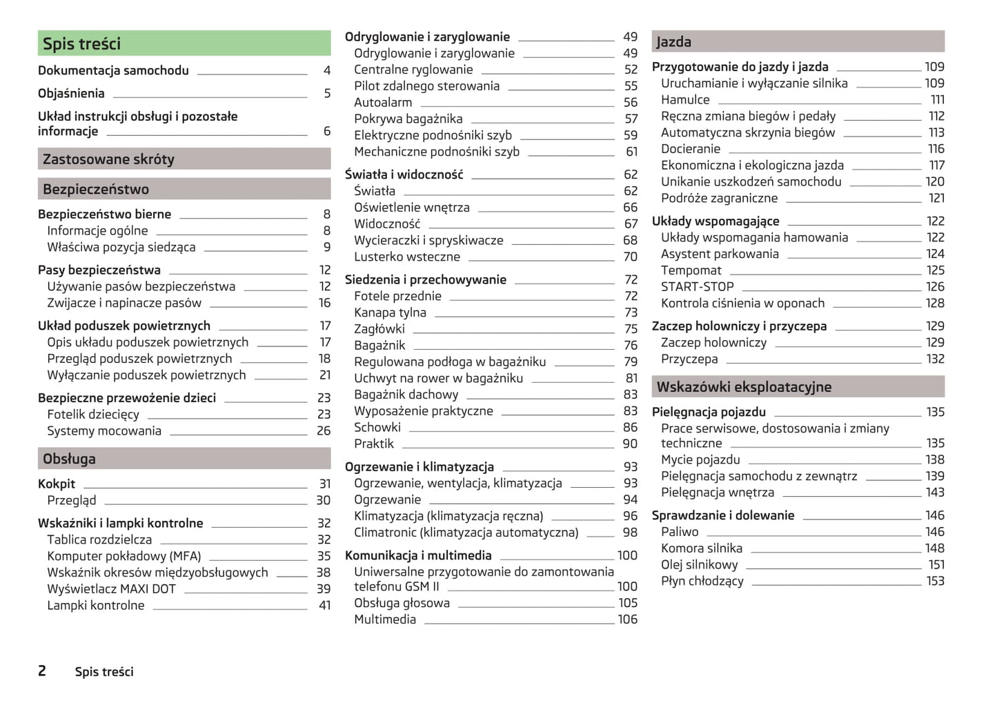 2014-2015 Skoda Roomster Owner's Manual | Polish