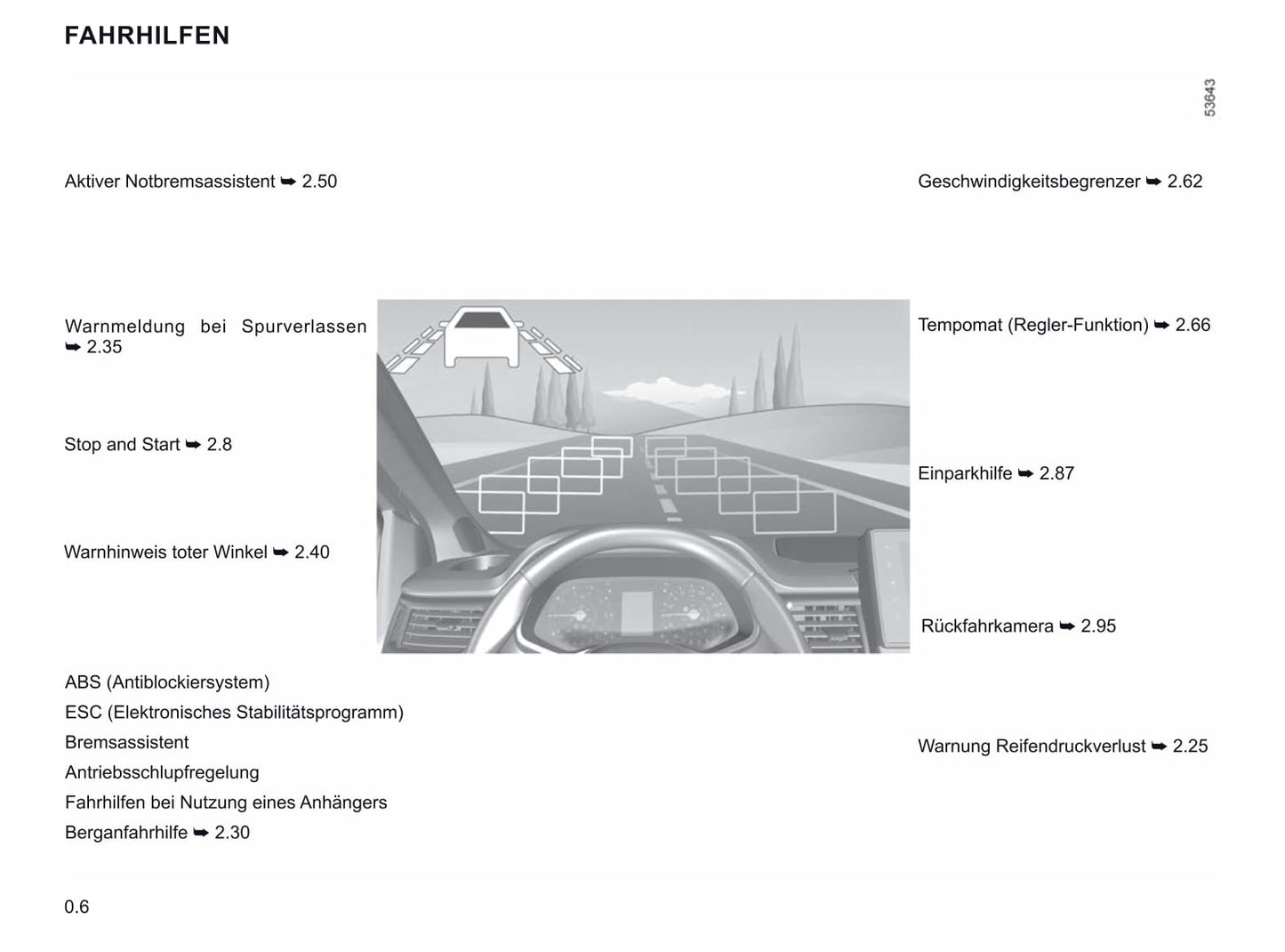 2021-2022 Renault Trafic Owner's Manual | German