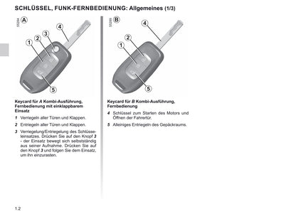 2021-2022 Renault Trafic Owner's Manual | German