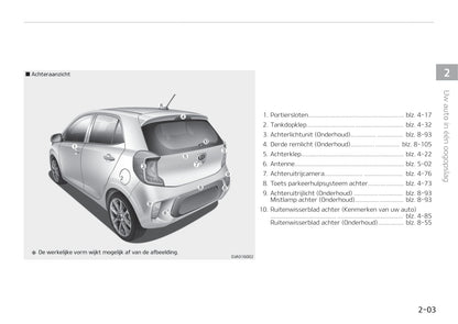 2017-2020 Kia Picanto Manuel du propriétaire | Néerlandais