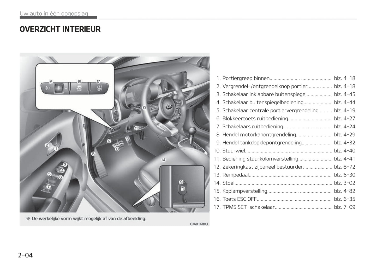 2017-2020 Kia Picanto Manuel du propriétaire | Néerlandais