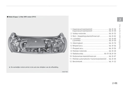 2017-2020 Kia Picanto Manuel du propriétaire | Néerlandais