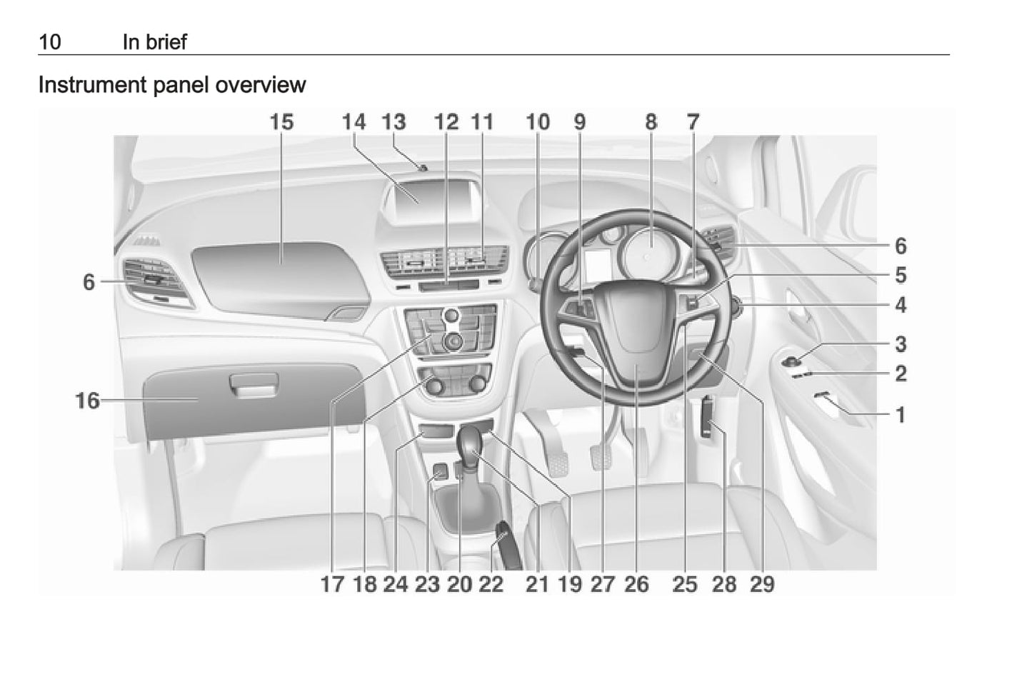 2012-2016 Vauxhall Mokka Manuel du propriétaire | Anglais