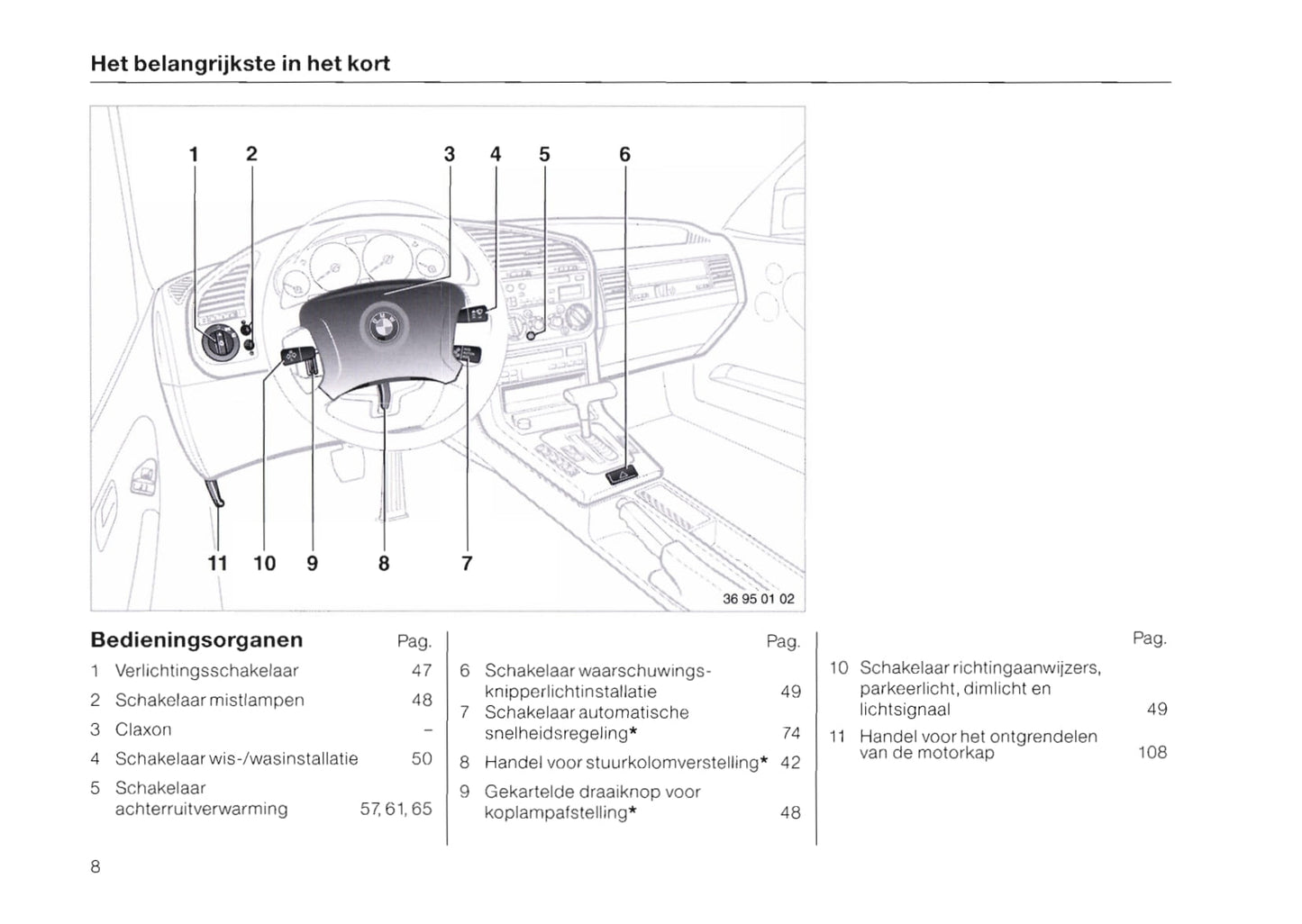 1996-1997 BMW 3 Series Gebruikershandleiding | Nederlands