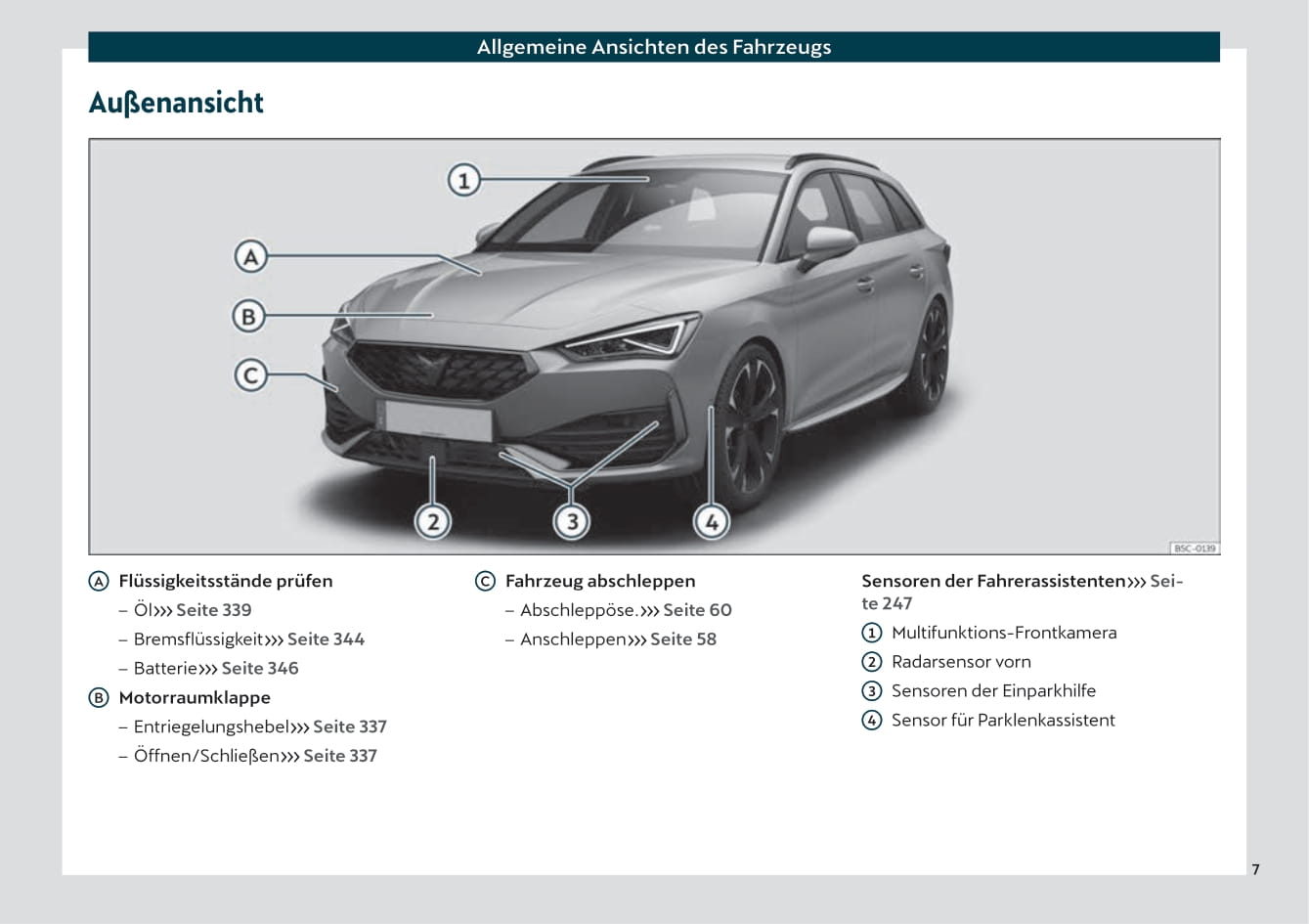 2020-2021 Cupra Leon Gebruikershandleiding | Duits