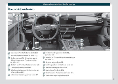 2020-2021 Cupra Leon Gebruikershandleiding | Duits