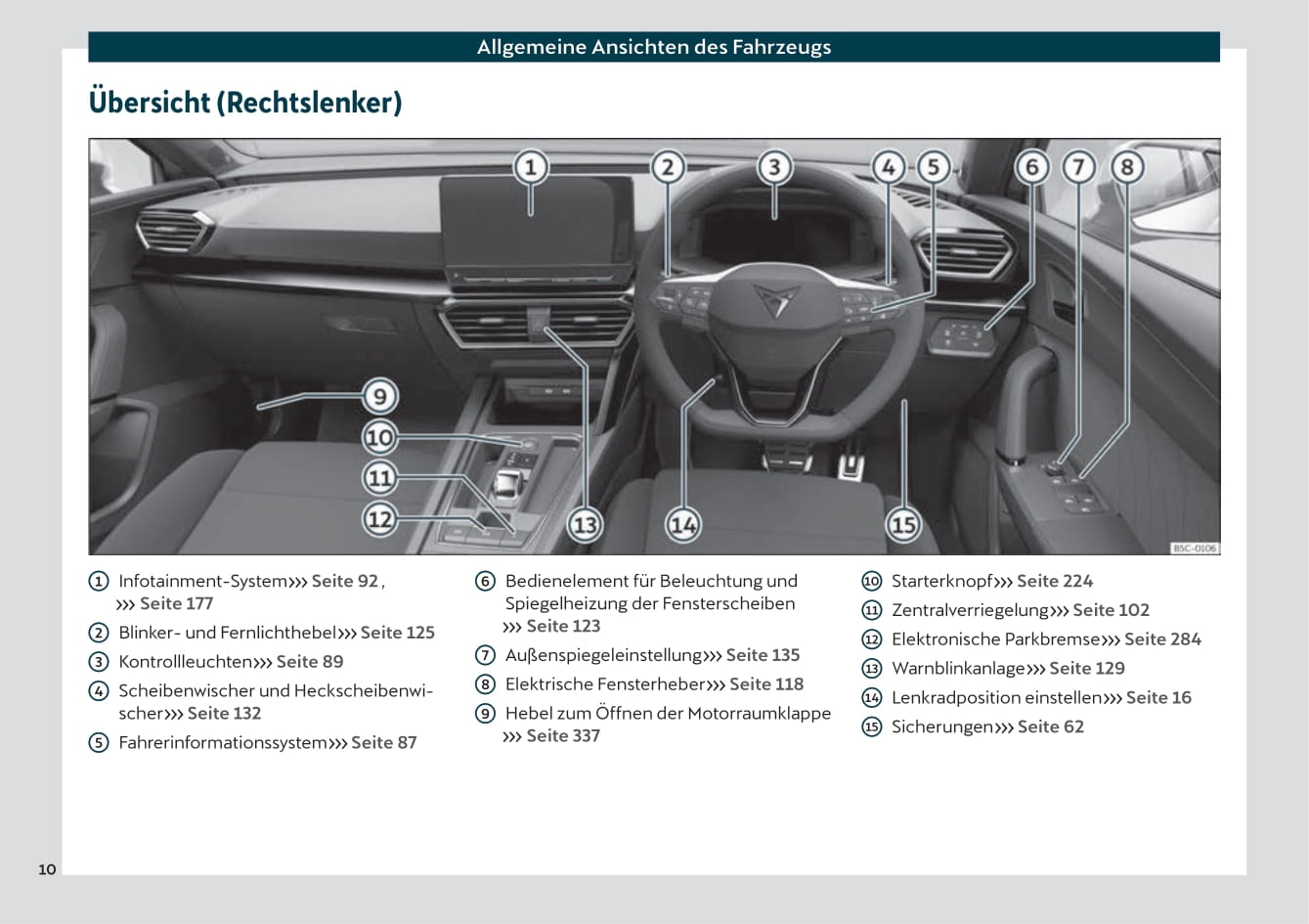 2020-2021 Cupra Leon Gebruikershandleiding | Duits