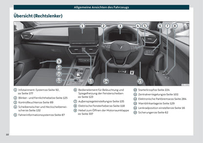 2020-2021 Cupra Leon Gebruikershandleiding | Duits