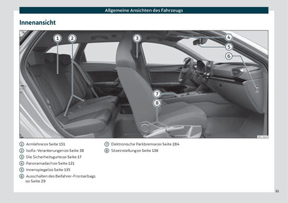 2020-2021 Cupra Leon Gebruikershandleiding | Duits