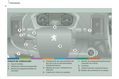 2014-2015 Peugeot Boxer Bedienungsanleitung | Spanisch