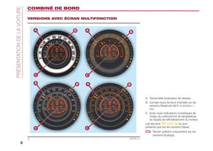 2015-2016 Fiat 500/500C Gebruikershandleiding | Frans