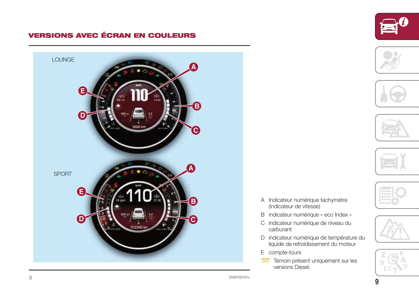 2015-2016 Fiat 500/500C Gebruikershandleiding | Frans