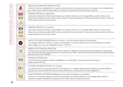 2015-2016 Fiat 500/500C Gebruikershandleiding | Frans