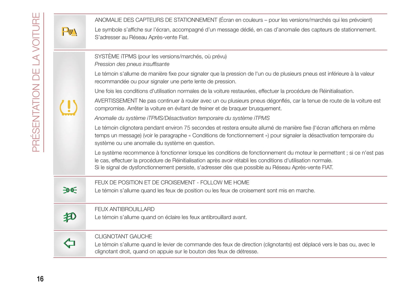 2015-2016 Fiat 500/500C Gebruikershandleiding | Frans