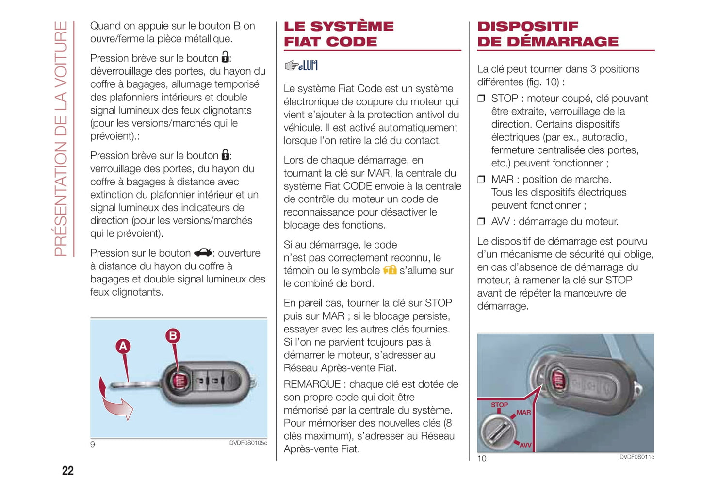 2015-2016 Fiat 500/500C Gebruikershandleiding | Frans