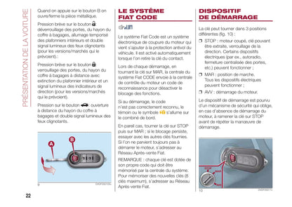 2015-2016 Fiat 500/500C Gebruikershandleiding | Frans