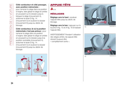 2015-2016 Fiat 500/500C Gebruikershandleiding | Frans