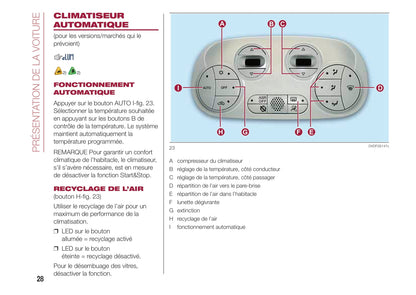 2015-2016 Fiat 500/500C Gebruikershandleiding | Frans