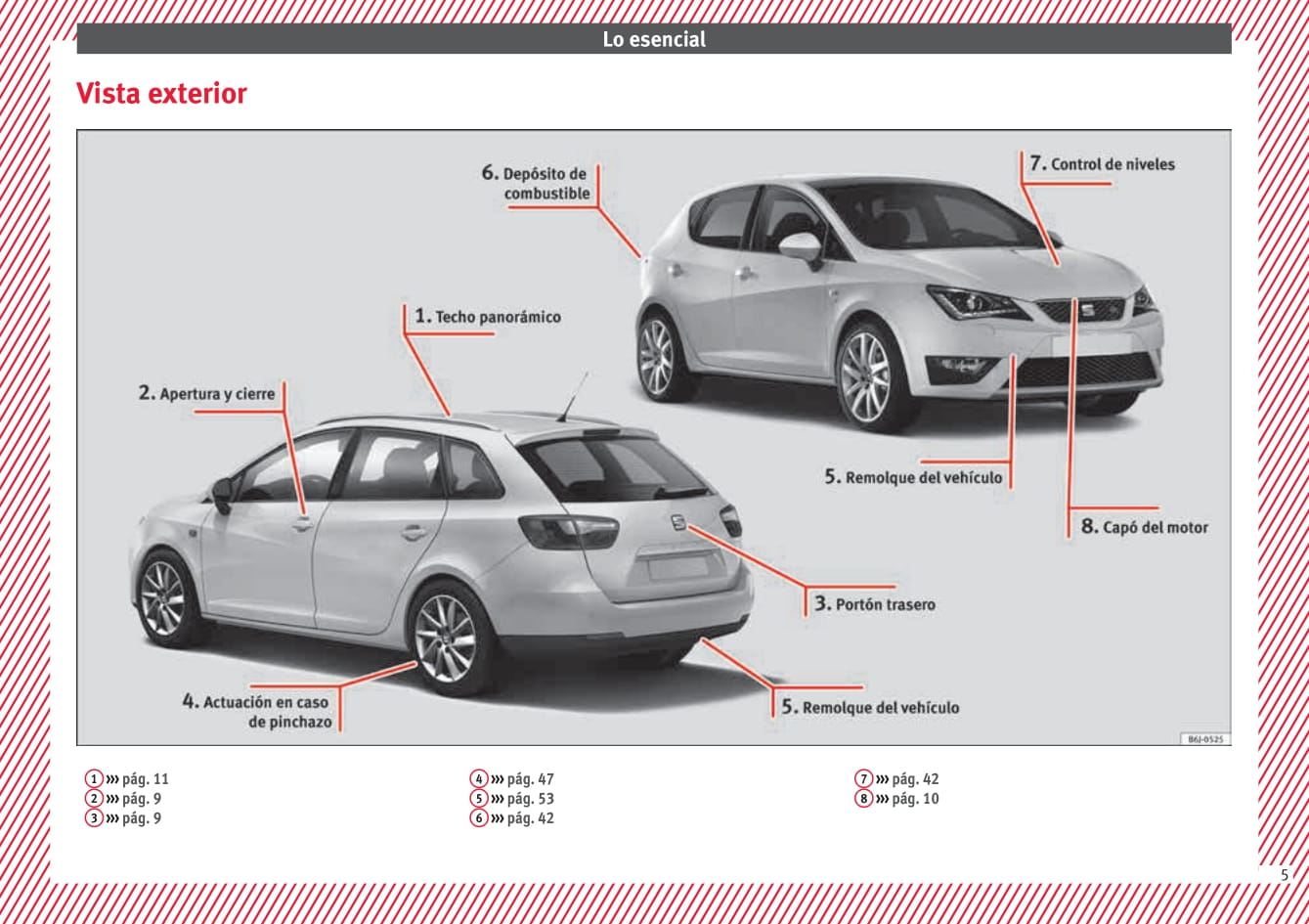 2015-2016 Seat Ibiza Owner's Manual | Spanish