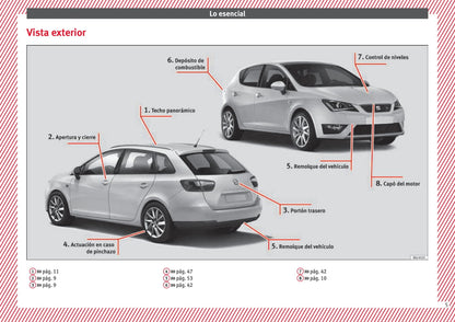 2015-2016 Seat Ibiza Owner's Manual | Spanish