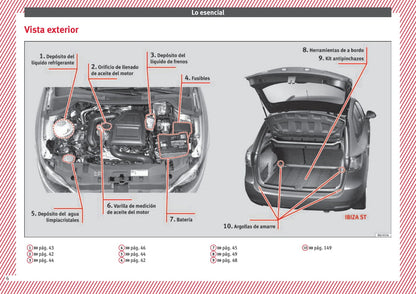 2015-2016 Seat Ibiza Owner's Manual | Spanish