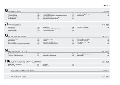 2013-2015 Peugeot RCZ Gebruikershandleiding | Duits