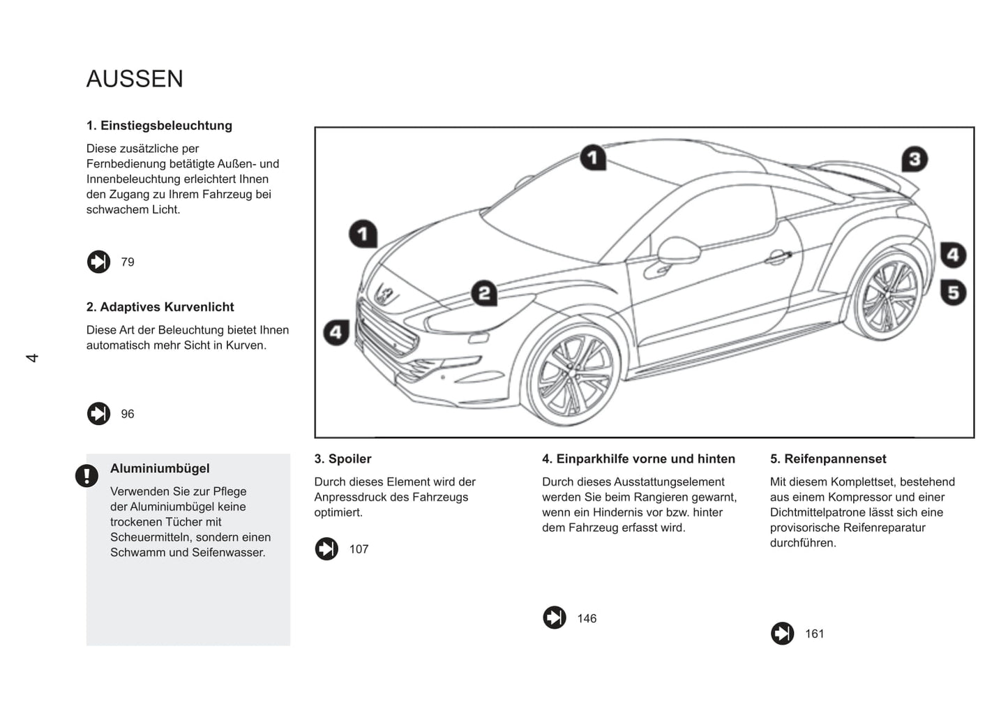 2013-2015 Peugeot RCZ Gebruikershandleiding | Duits