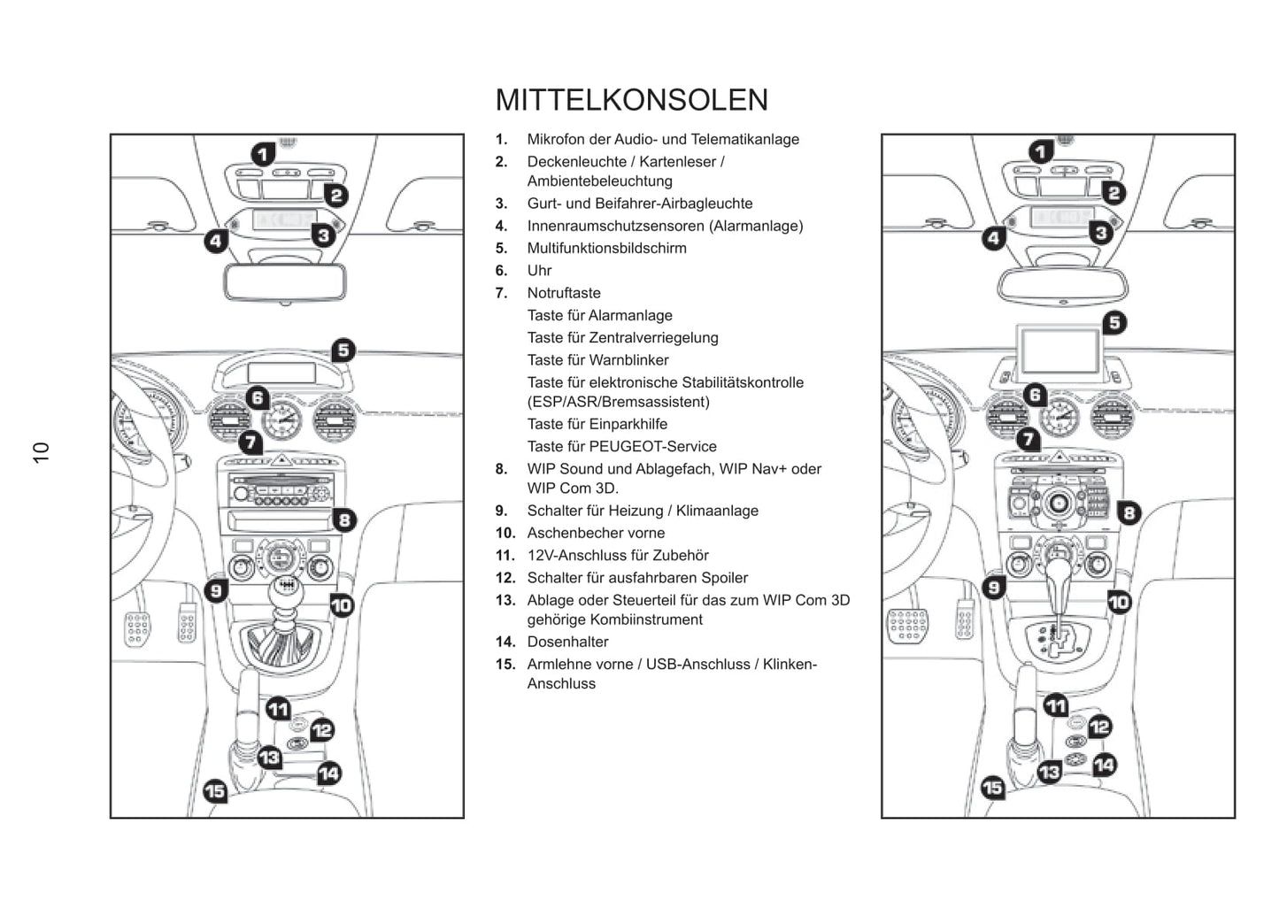 2013-2015 Peugeot RCZ Gebruikershandleiding | Duits