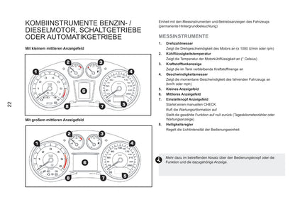 2013-2015 Peugeot RCZ Gebruikershandleiding | Duits