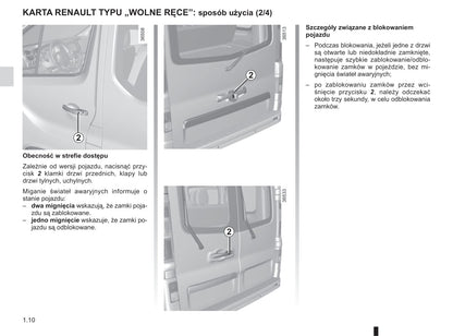 2018-2019 Renault Trafic Gebruikershandleiding | Pools