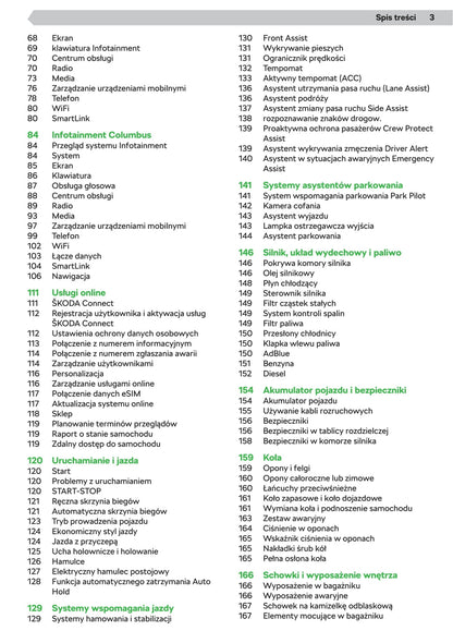 2020 Skoda Octavia Owner's Manual | Polish