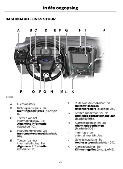 2021-2022 Ford Mondeo / Mondeo Hybrid Gebruikershandleiding | Nederlands