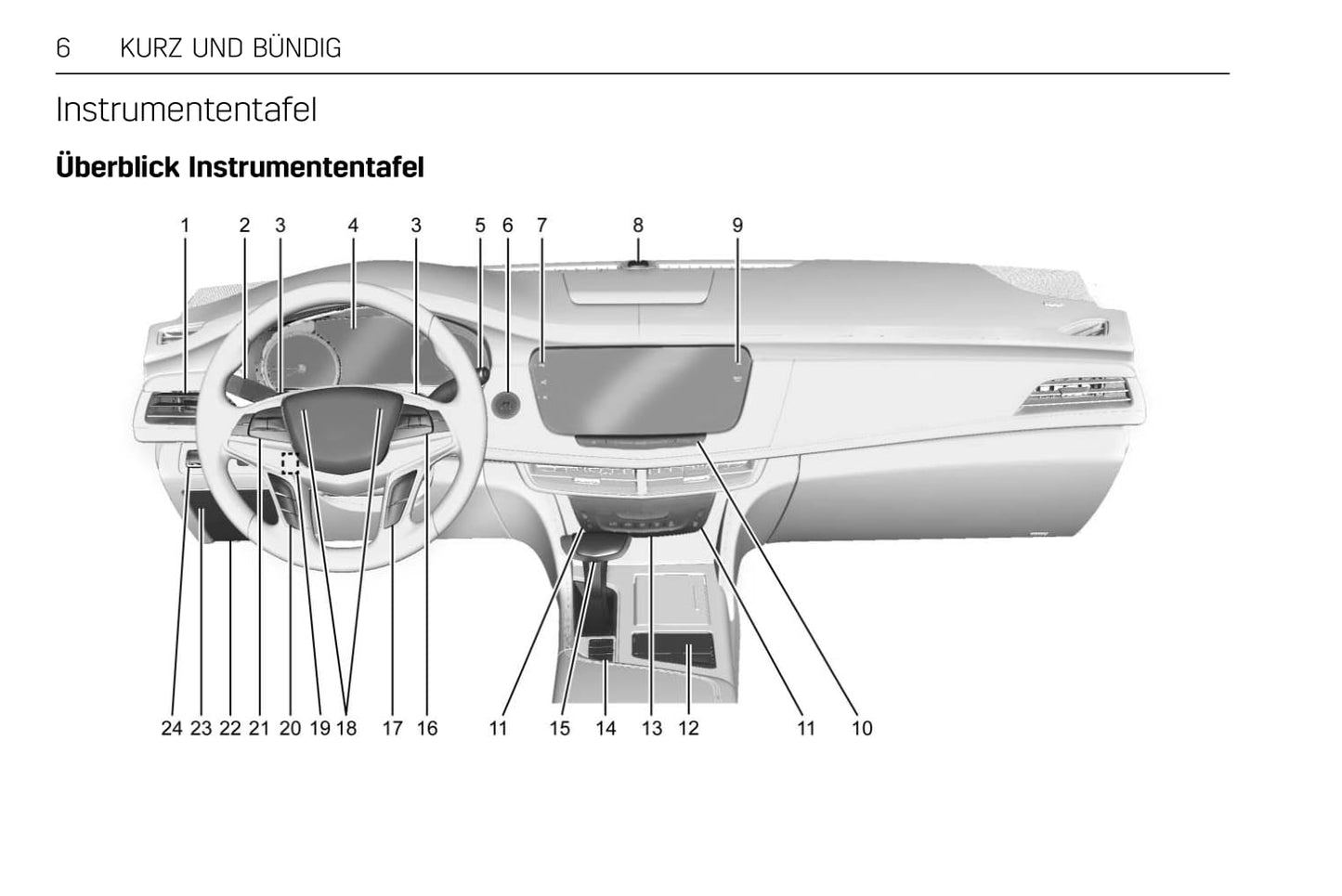 2017-2018 Cadillac CT6 Owner's Manual | German