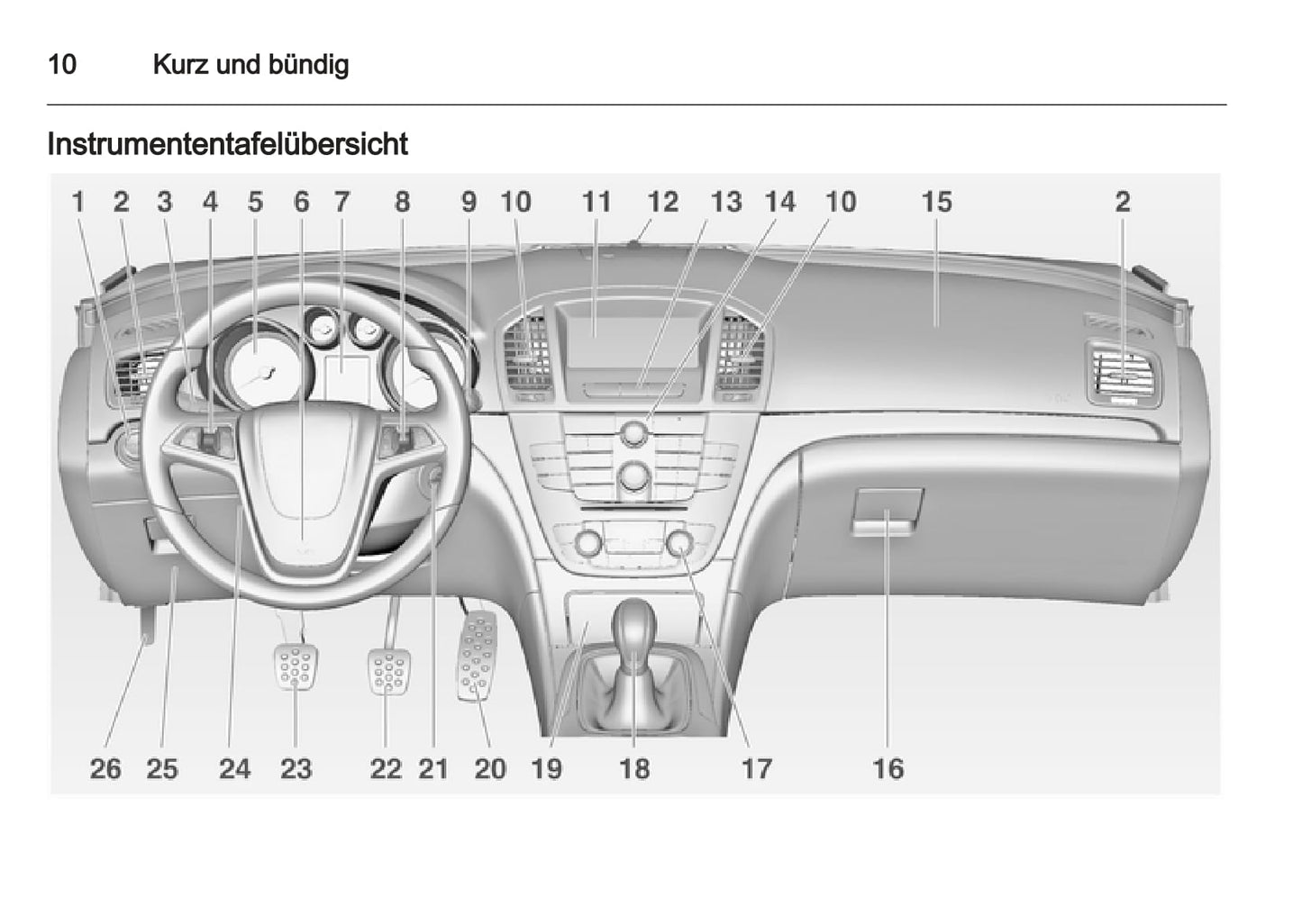 2011-2012 Opel Insignia Manuel du propriétaire | Allemand