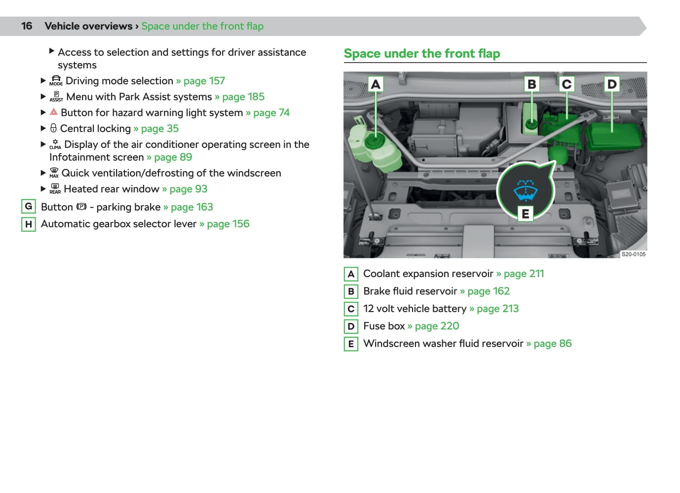 2020-2021 Skoda Enyaq iV Owner's Manual | English