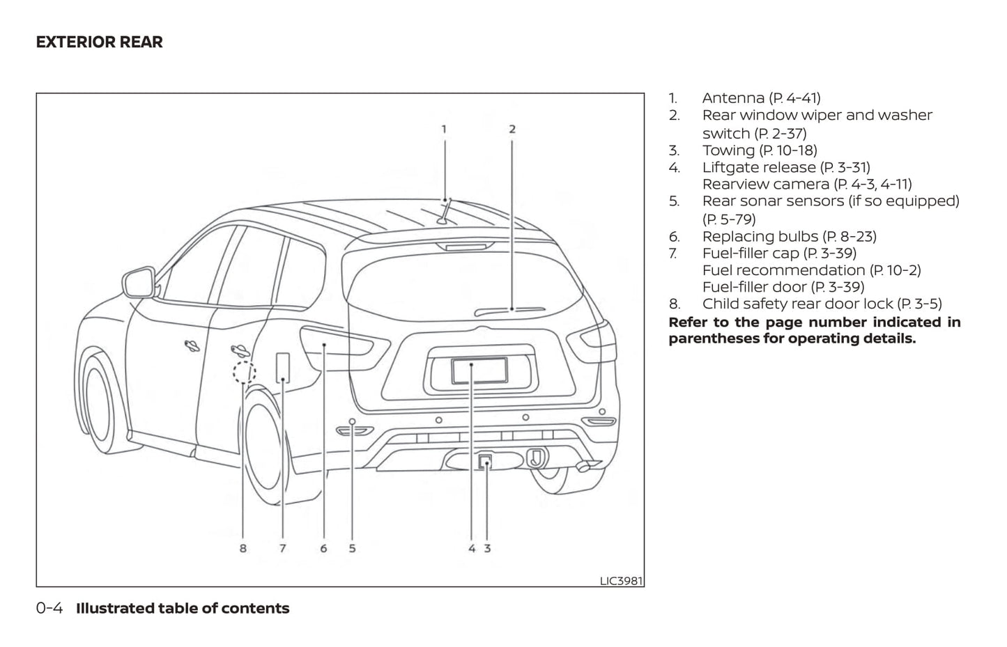 2018 Nissan Pathfinder Owner's Manual | English