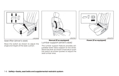 2018 Nissan Pathfinder Owner's Manual | English