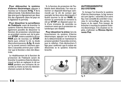 2003-2004 Fiat Barchetta Bedienungsanleitung | Französisch