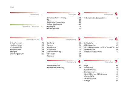 2012-2014 Citroën C1 Gebruikershandleiding | Duits