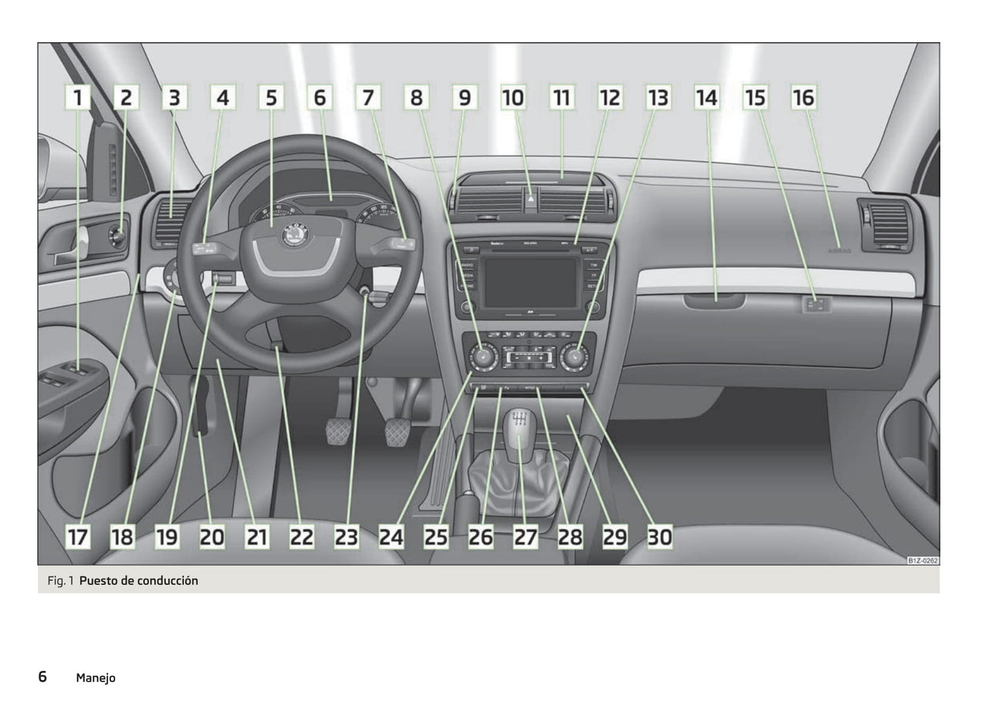 2009-2013 Skoda Octavia Manuel du propriétaire | Espagnol