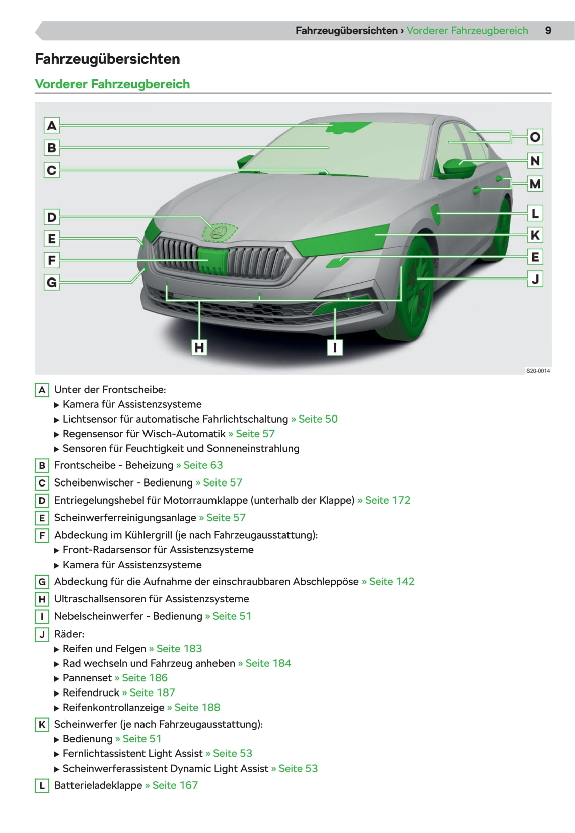 2020-2021 Skoda Octavia Owner's Manual | German