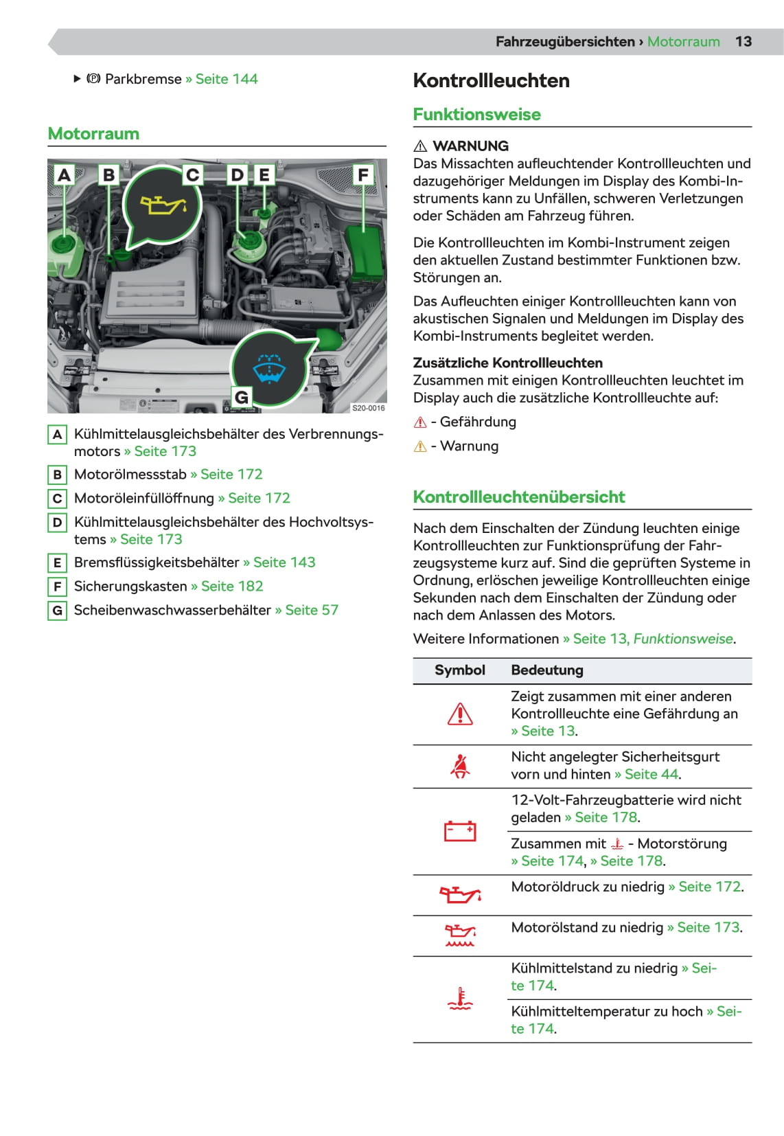 2020-2021 Skoda Octavia Owner's Manual | German