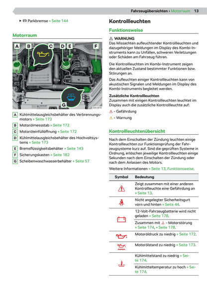 2020-2021 Skoda Octavia Owner's Manual | German