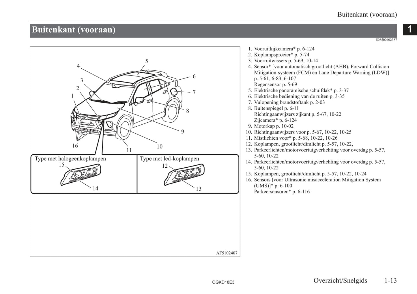 2017-2021 Mitsubishi Eclipse Cross Gebruikershandleiding | Nederlands