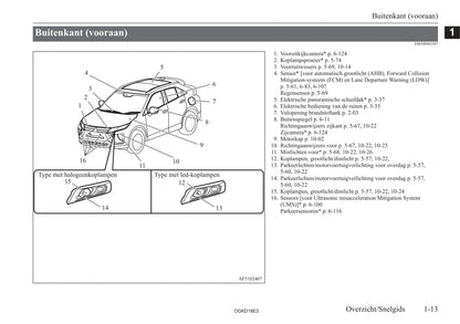 2017-2021 Mitsubishi Eclipse Cross Gebruikershandleiding | Nederlands