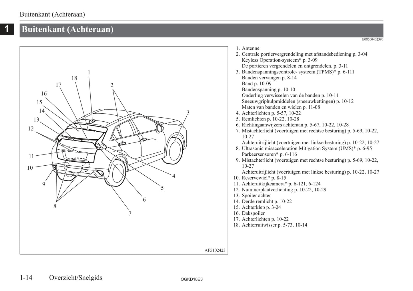 2017-2021 Mitsubishi Eclipse Cross Gebruikershandleiding | Nederlands