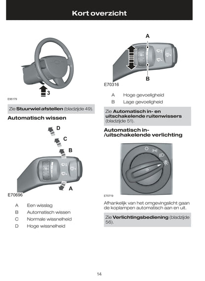 2009-2010 Ford Mondeo Gebruikershandleiding | Nederlands