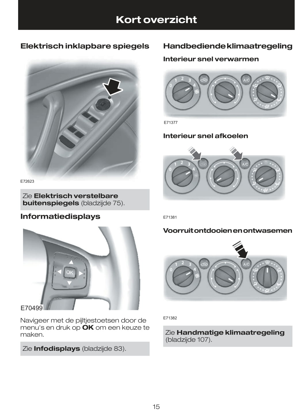 2009-2010 Ford Mondeo Gebruikershandleiding | Nederlands