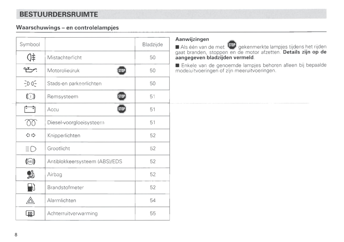 1996-1999 Seat Ibiza Gebruikershandleiding | Nederlands