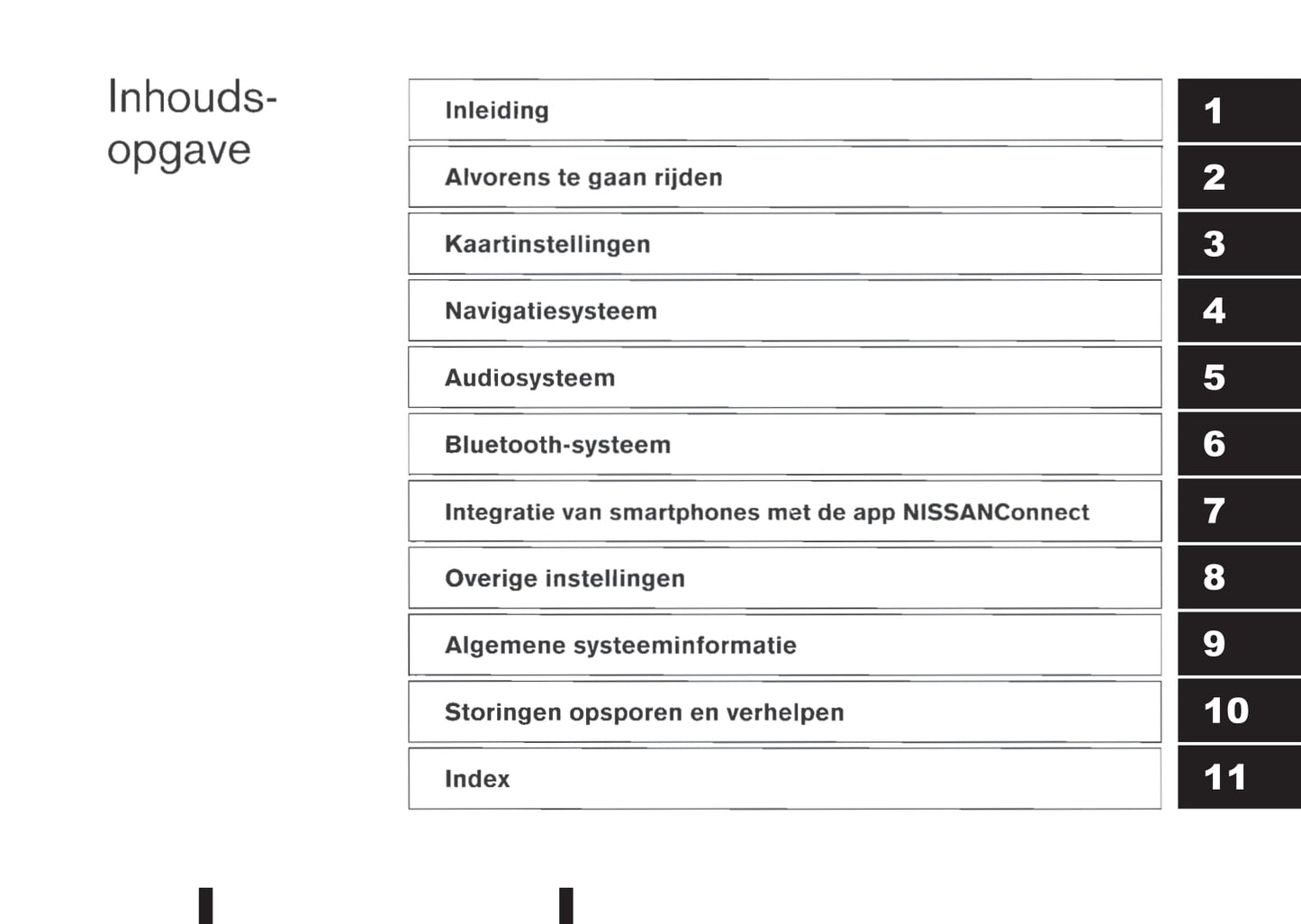 2012-2017 Nissan Connect Bedienungsanleitung | Niederländisch